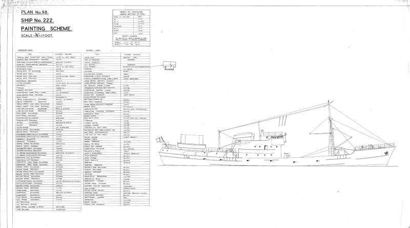 Boston Fury (222) - painting scheme