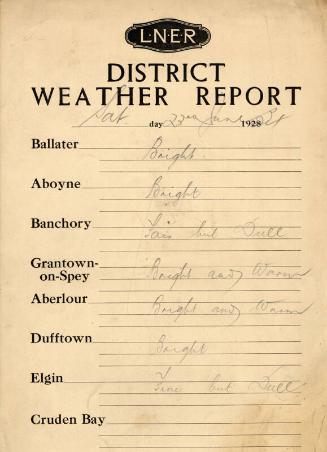 District Weather Report