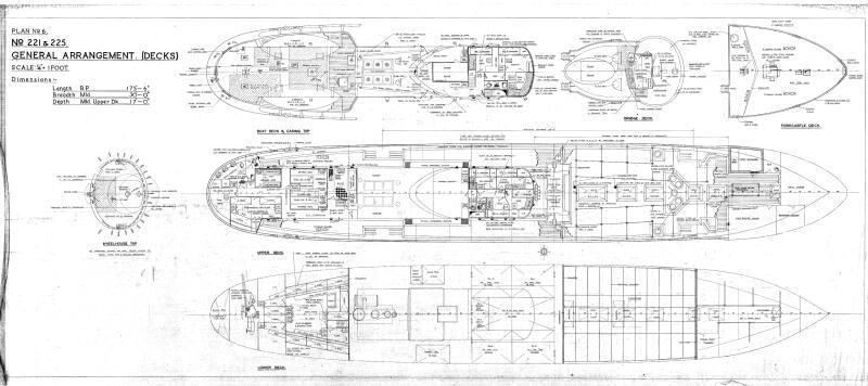 Red Rose (221) and Red Hackle (225) - General Arrangement (decks)