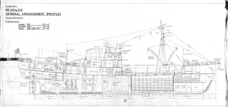 Red Rose (221) and Red Hackle (225) - general arrangement (profile)