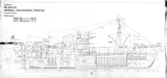 Red Rose (221) and Red Hackle (225) - general arrangement (profile)