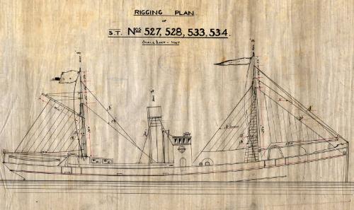 Strathnethy (527), Strathella (528), Strathclunie (533), Strathclova (534) - Rigging Plan