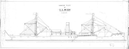 Gilcomston (334) - Rigging Plan