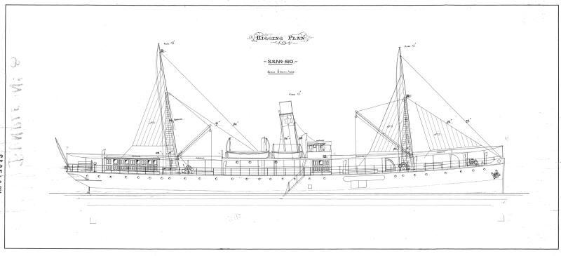 Kupa (510) Rigging Plan