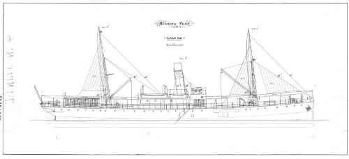 Kupa (510) Rigging Plan