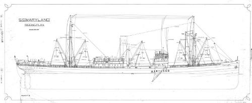 Maryland (679) - Capacity Plan