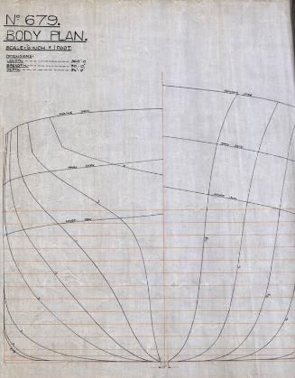 Maryland (679) - Capacity Plan