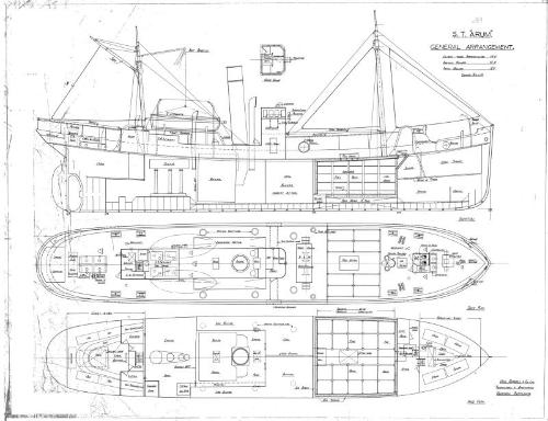 Arum (689) General Arrangment Plan