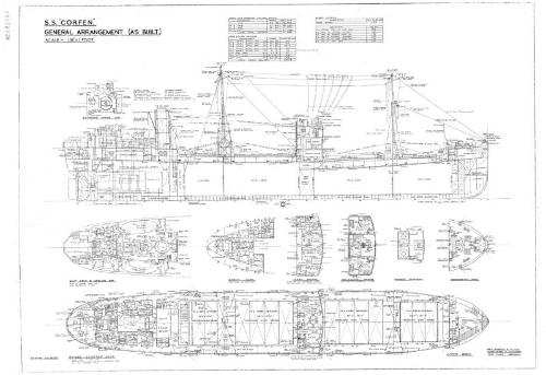 Corfen (781) - General Arrangement