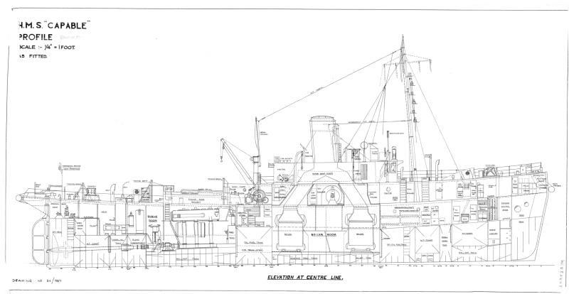 Capable (787) - Profile