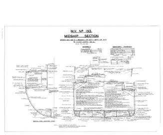 Moray Firth (193) - Midship Section