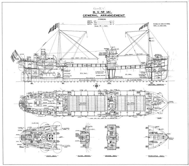 Cromarty Firth (141) - Capacity Plan