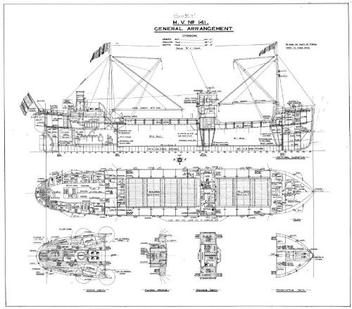 Cromarty Firth (141) - Capacity Plan