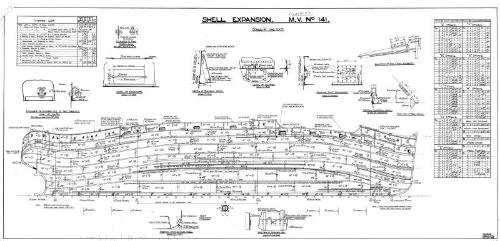 Cromarty Firth (141) - Capacity Plan