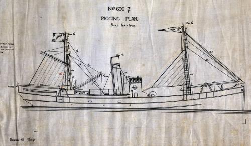 Strathgyle (696) & Strathlyon (697) - Rigging Plan