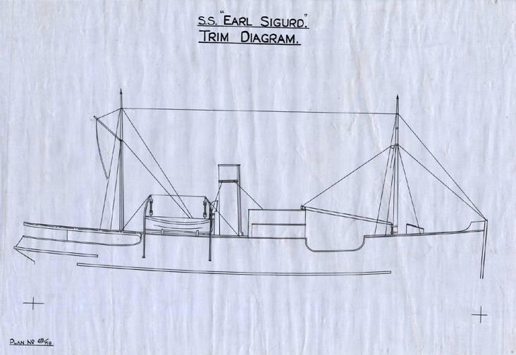 Earl Sigurd (718) - Trim Diagram