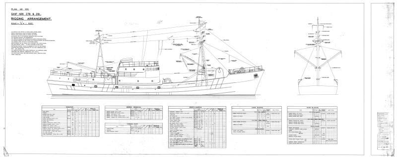 Captain Hardy (278) & Captain Fremantle (281) Rigging Plan