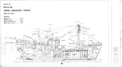 Netta Croan (267) General Arrangement (Profile)