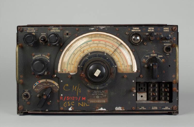 Type R1155 Military Receiver – Works – eMuseum