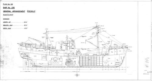 Strathdon (275) General Arrangement Plan - Profile