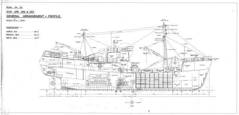 Scottish King (286) Scottish Princess (287) General Arrangement Profile