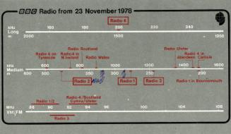 BBC Radio from 23 November 1978.