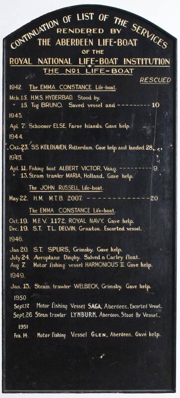 Service Board Aberdeen R.N.L.I No.1 Lifeboat