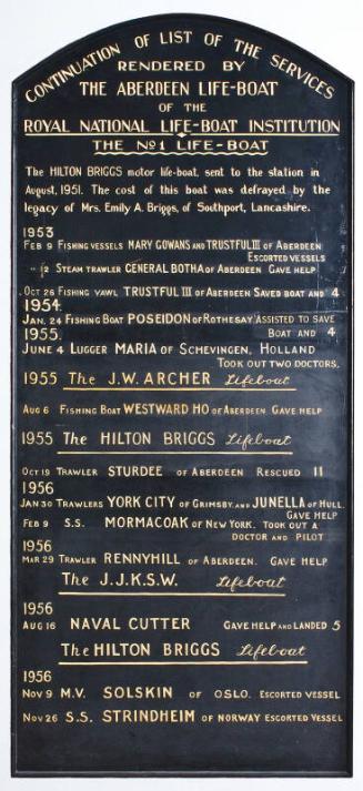 Service Board Aberdeen R.N.L.I No.1 Lifeboat