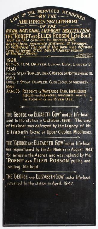 Service Board Aberdeen R.N.L.I No.2 Lifeboat