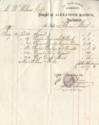 Purchase of Objets d'Art