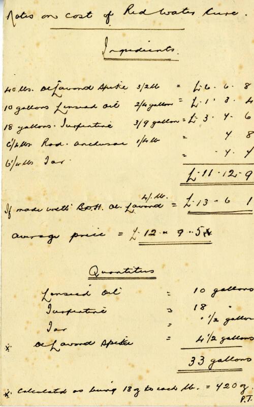 Calculation on the Costs of the Red Water Cure