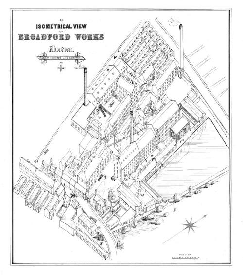 Isometric Plan Broadford Works