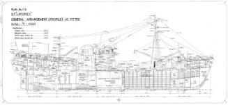 Stockham (214) and Laforey (217) - liver oil arrangement