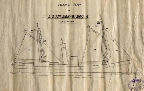 Craigellachie, Craigmillar, Craig Gowan, Craigievar (295 296 297 & 298) 1 Plan