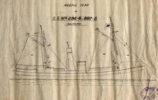 Craigellachie, Craigmillar, Craig Gowan, Craigievar (295 296 297 & 298) 1 Plan