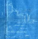 Detail of plan of H.D. Bolts for Fan, Motor, Wire Guard & Cyclones (Foundation Plan, Dust Extra…