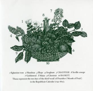 Fructidor (The Republican Calendar)