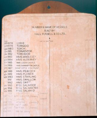Name Board of vessels built by Hall Russell & Co., for vessel yard numbers 978-1002