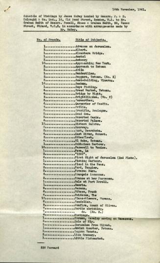 List of Etchings by James McBey