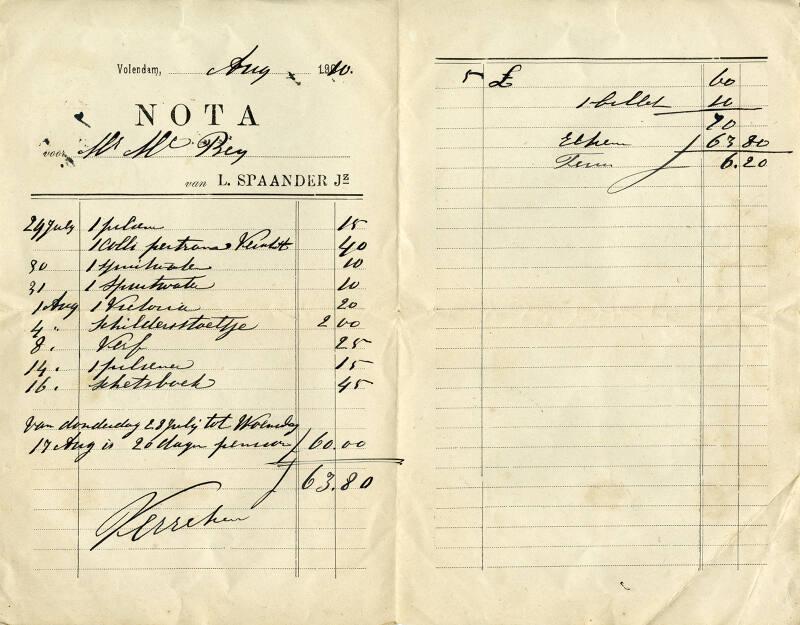 Bill for James McBey's Stay at Hotel Spaander, Volendam (Letters and Memorabilia Belonging to James McBey)