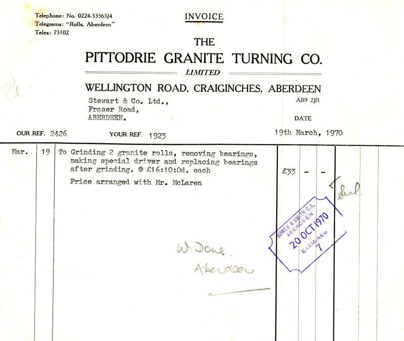 Invoice For Granite Rolls