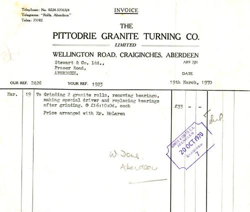 Invoice For Granite Rolls