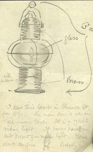 Original Sketch of a Lamp, by James McBey