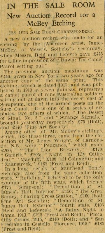 Modern Etchings and Pictures (Press Cuttings Related to James McBey)