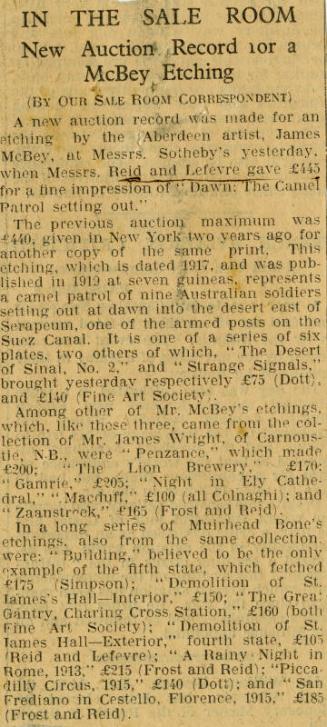 Modern Etchings and Pictures (Press Cuttings Related to James McBey)
