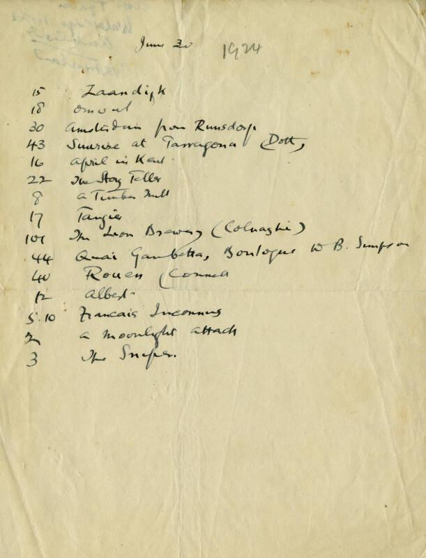 Sales Record for James McBey's Etchings (Press Cuttings Related to James McBey)