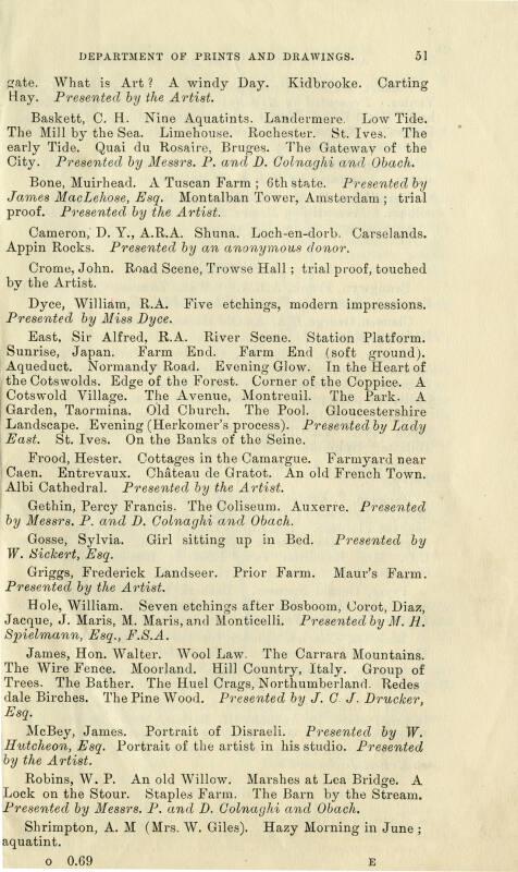 Accounts, Etc of the British Museum (Press Cuttings Related to James McBey)