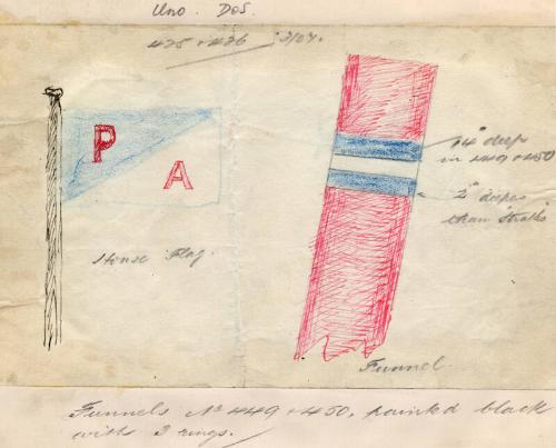 Funnel Markings And House Flag For Steam Trawler 'uno' Built By Hall Russell In 1911