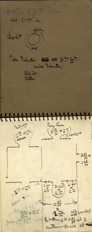 Sketchbook - Dar Ben Zina, Marrakesh