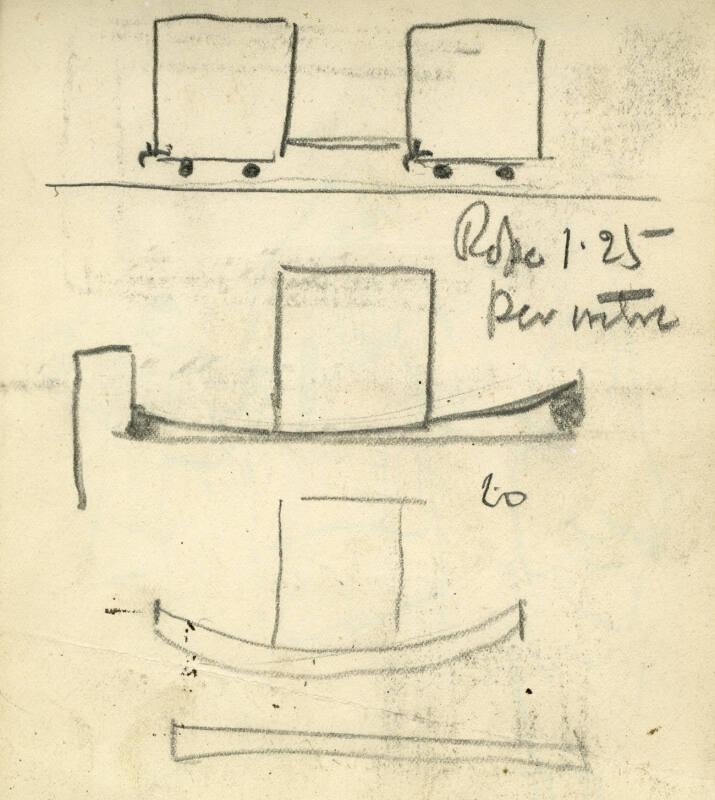 Sketch with Note about Rope (Sketchbook - Dar Ben Zina, Marrakesh)